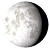 Waning Gibbous, 17 days, 1 hours, 10 minutes in cycle