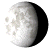 Waning Gibbous, 18 days, 3 hours, 38 minutes in cycle