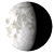 Waning Gibbous, 19 days, 9 hours, 8 minutes in cycle