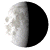 Waning Gibbous, 21 days, 16 hours, 7 minutes in cycle